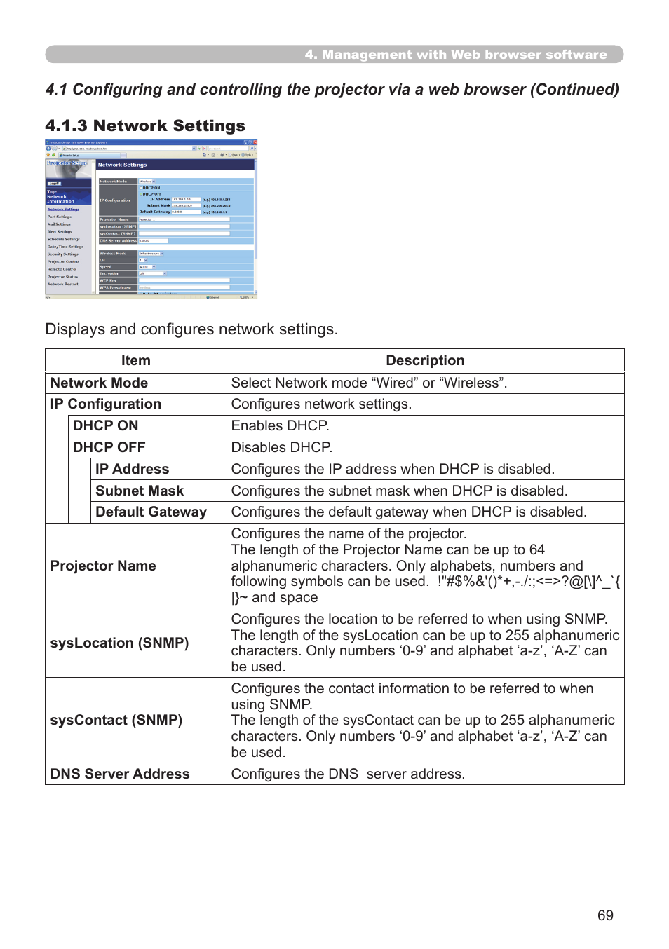 SRS Labs Projector 8953H User Manual | Page 69 / 121