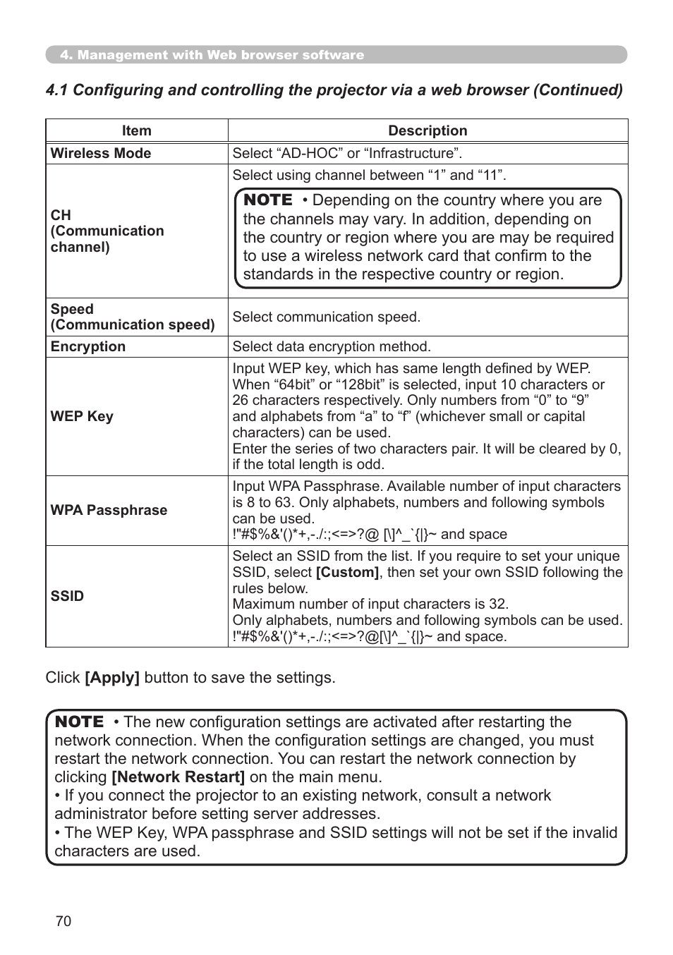 SRS Labs Projector 8953H User Manual | Page 70 / 121