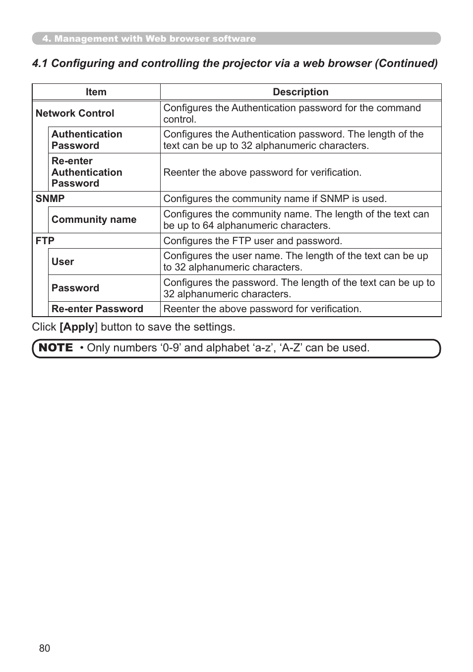 SRS Labs Projector 8953H User Manual | Page 80 / 121
