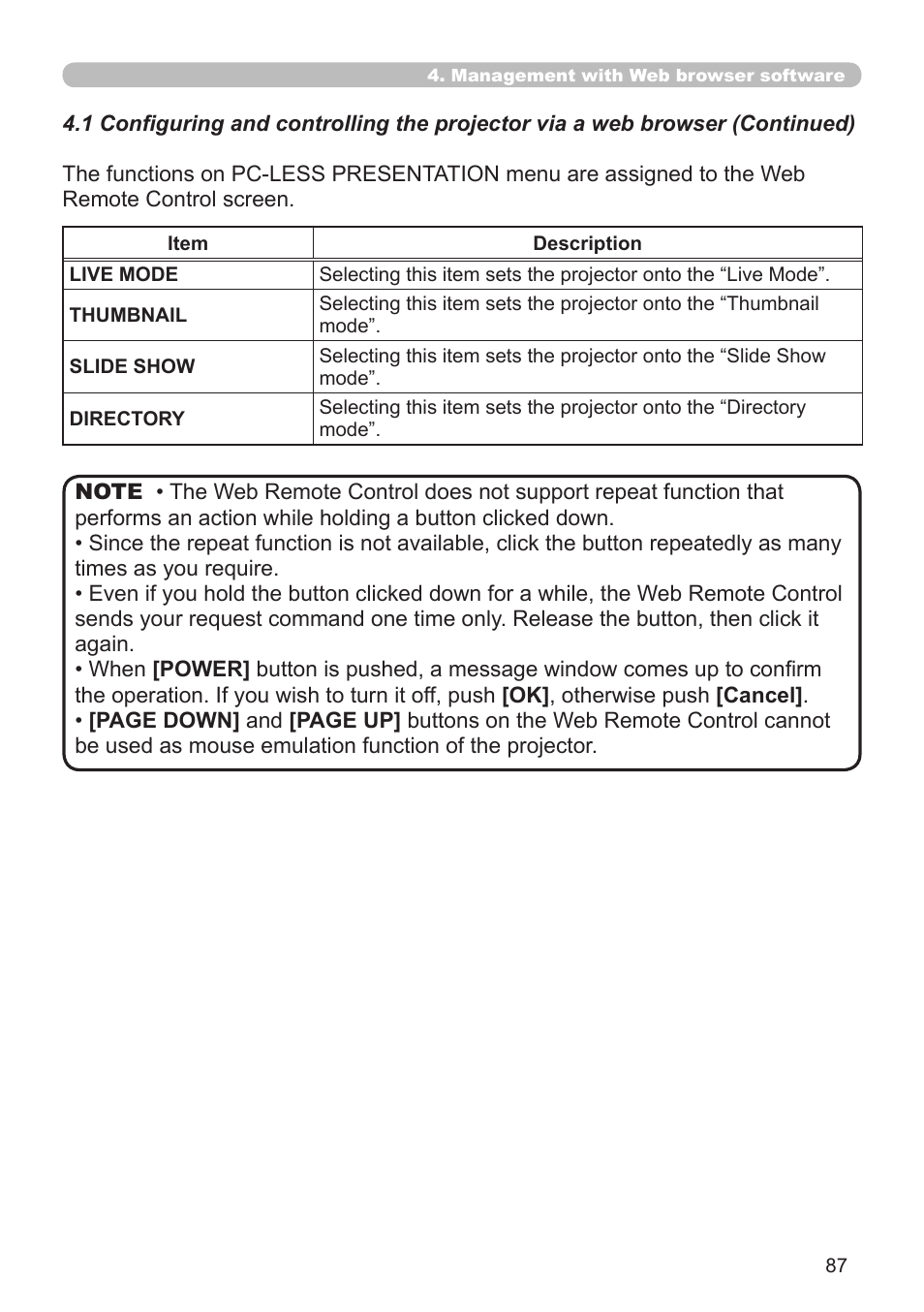 SRS Labs Projector 8953H User Manual | Page 87 / 121