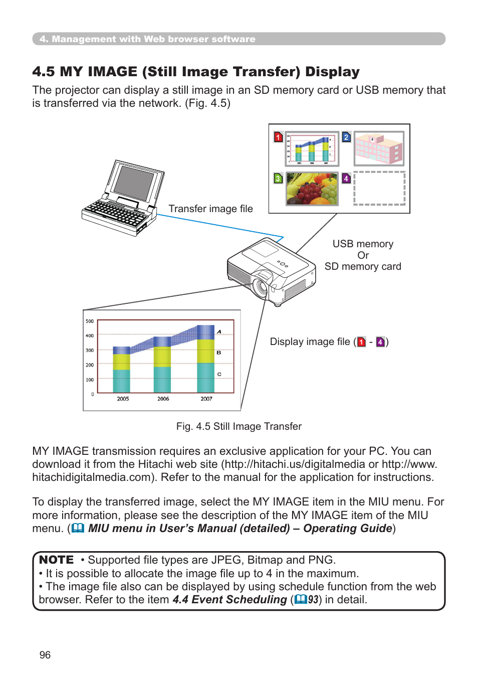 5 my image (still image transfer) display | SRS Labs Projector 8953H User Manual | Page 96 / 121