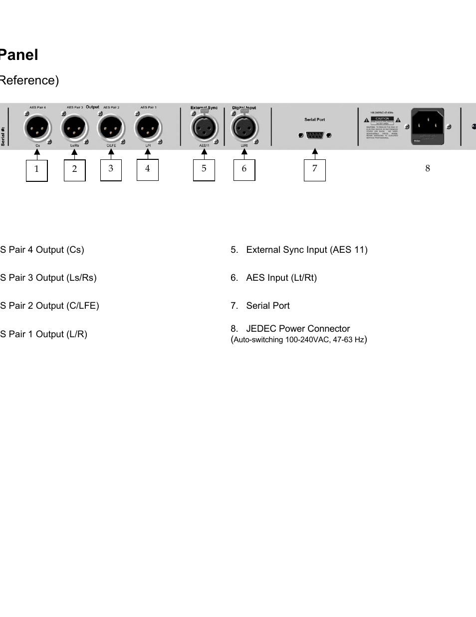 Rear panel, Quick reference), Aes pair 4 output (cs) | Aes pair 3 output (ls/rs), Aes input (lt/rt), Aes pair 2 output (c/lfe), Serial port, Aes pair 1 output (l/r), Panel, Reference) | SRS Labs CSD-07D User Manual | Page 6 / 16