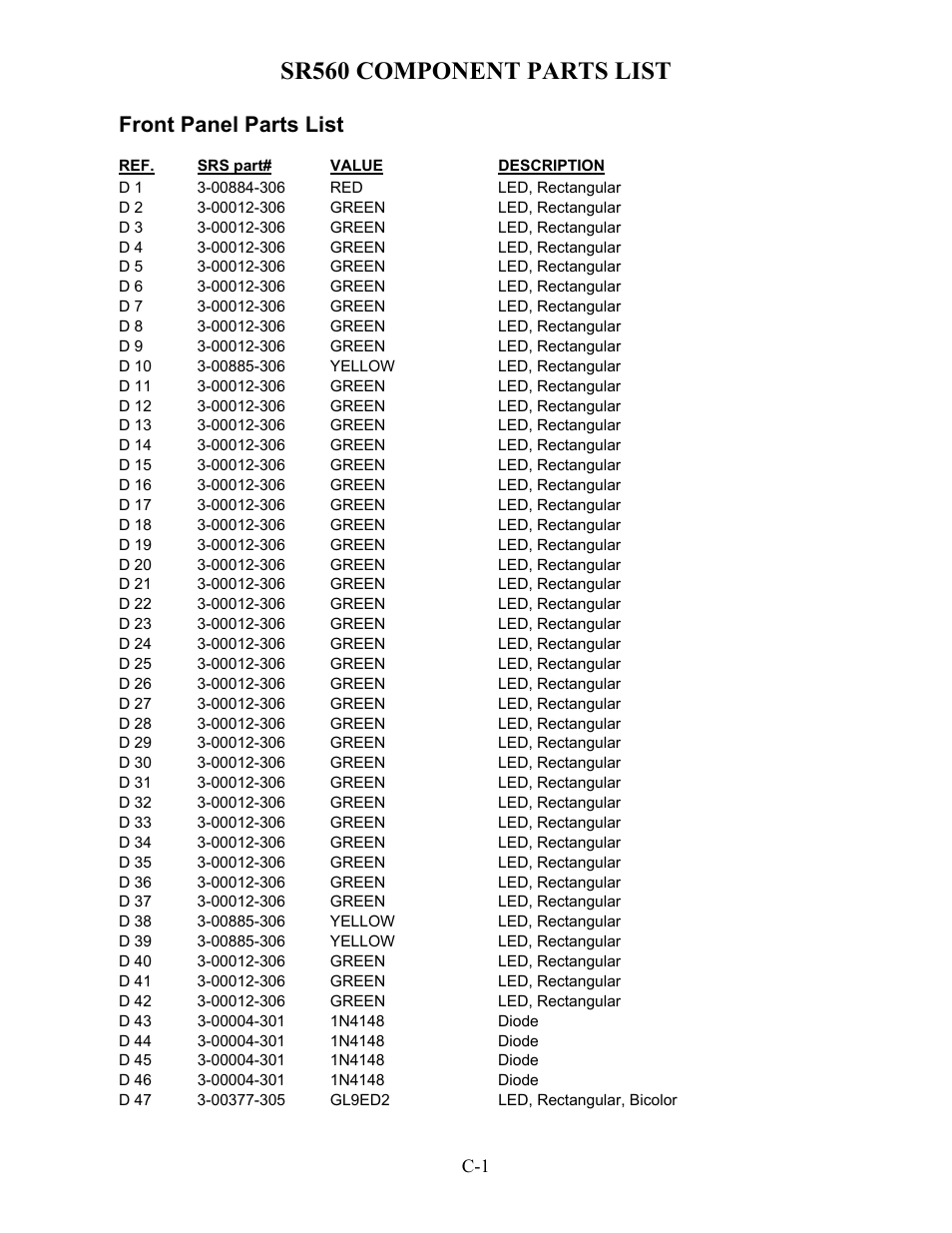 Sr560 component parts list, Front panel parts list | SRS Labs SR560 User Manual | Page 33 / 46