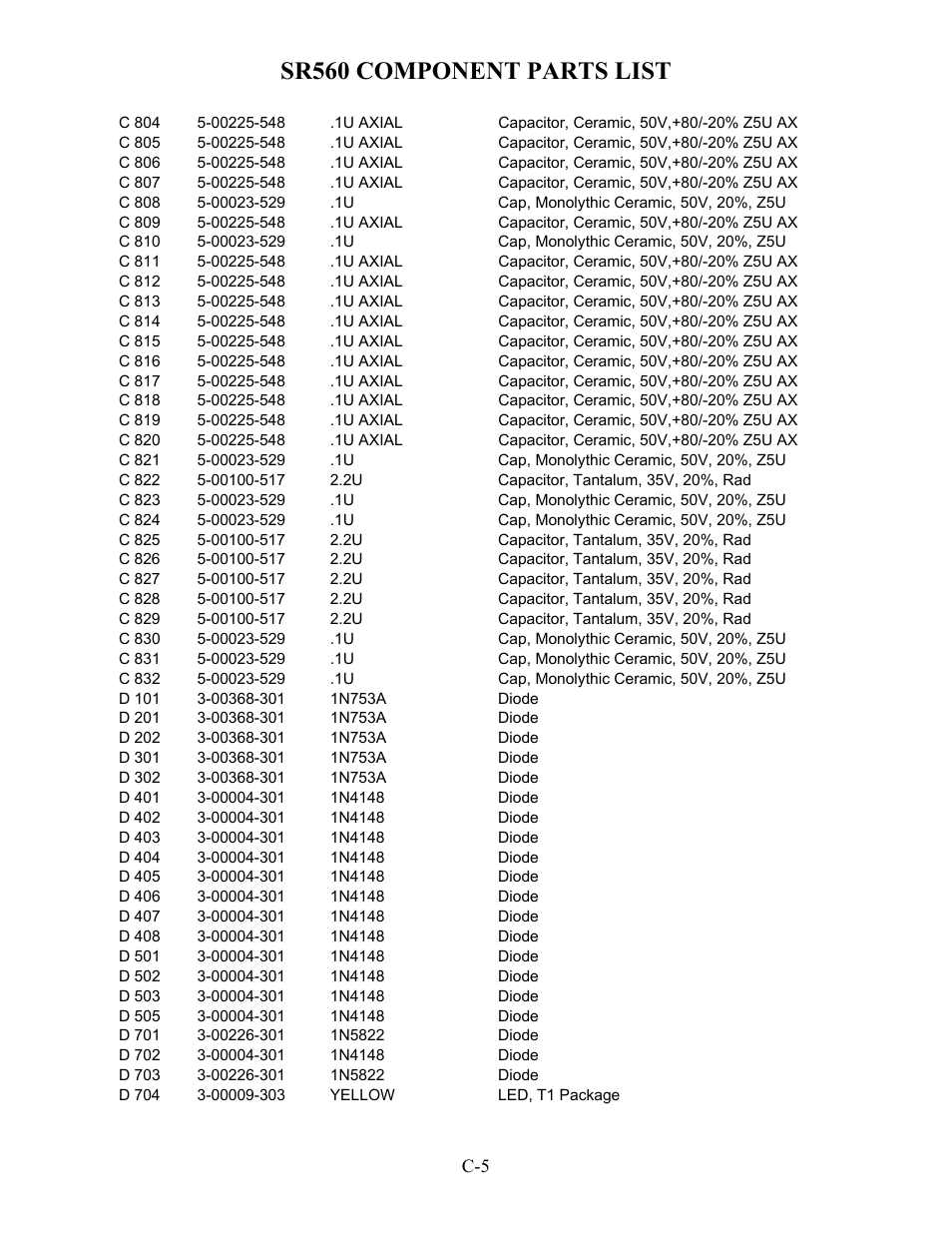 Sr560 component parts list | SRS Labs SR560 User Manual | Page 37 / 46