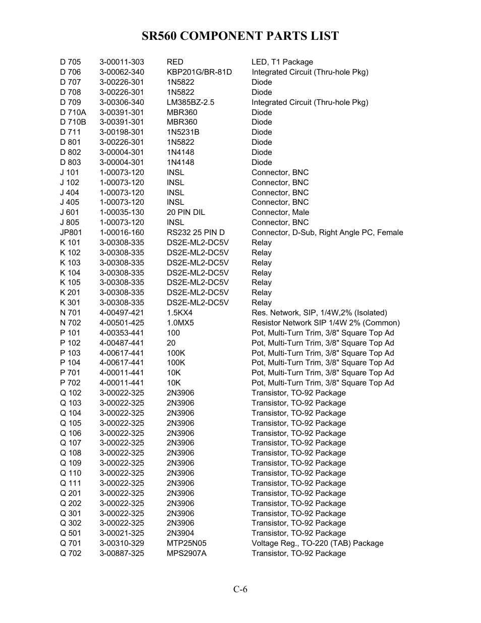 Sr560 component parts list | SRS Labs SR560 User Manual | Page 38 / 46