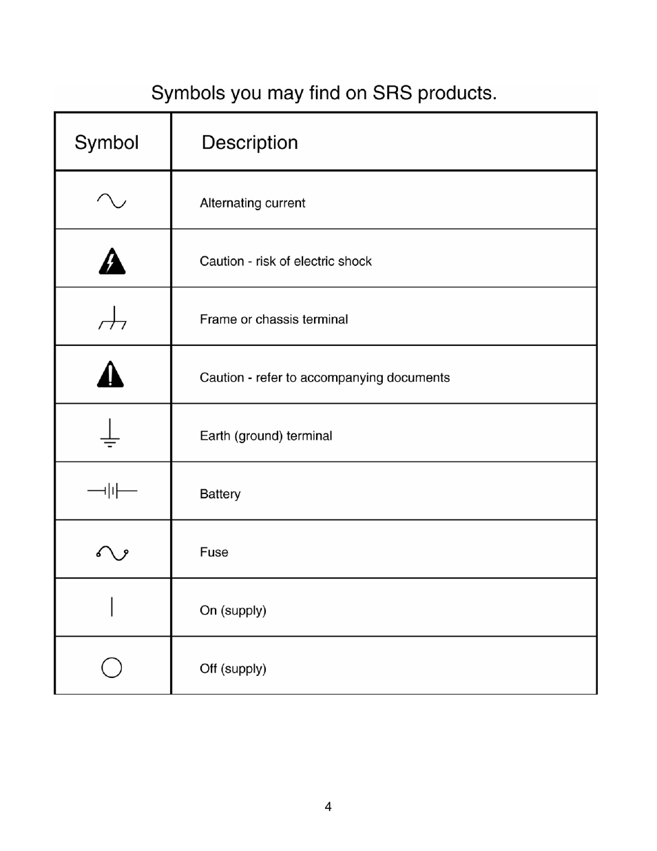 SRS Labs SR560 User Manual | Page 8 / 46