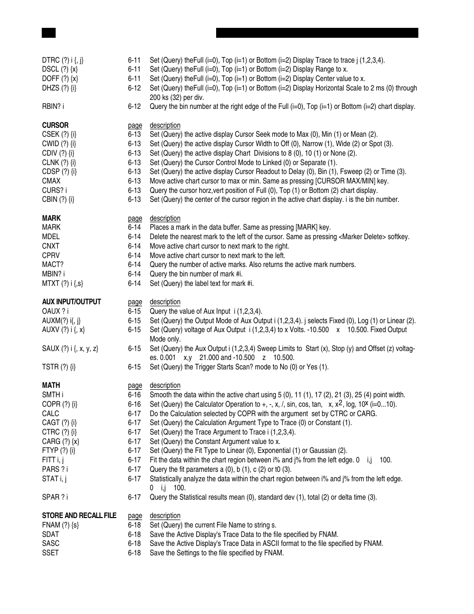 SRS Labs SR850 User Manual | Page 10 / 290