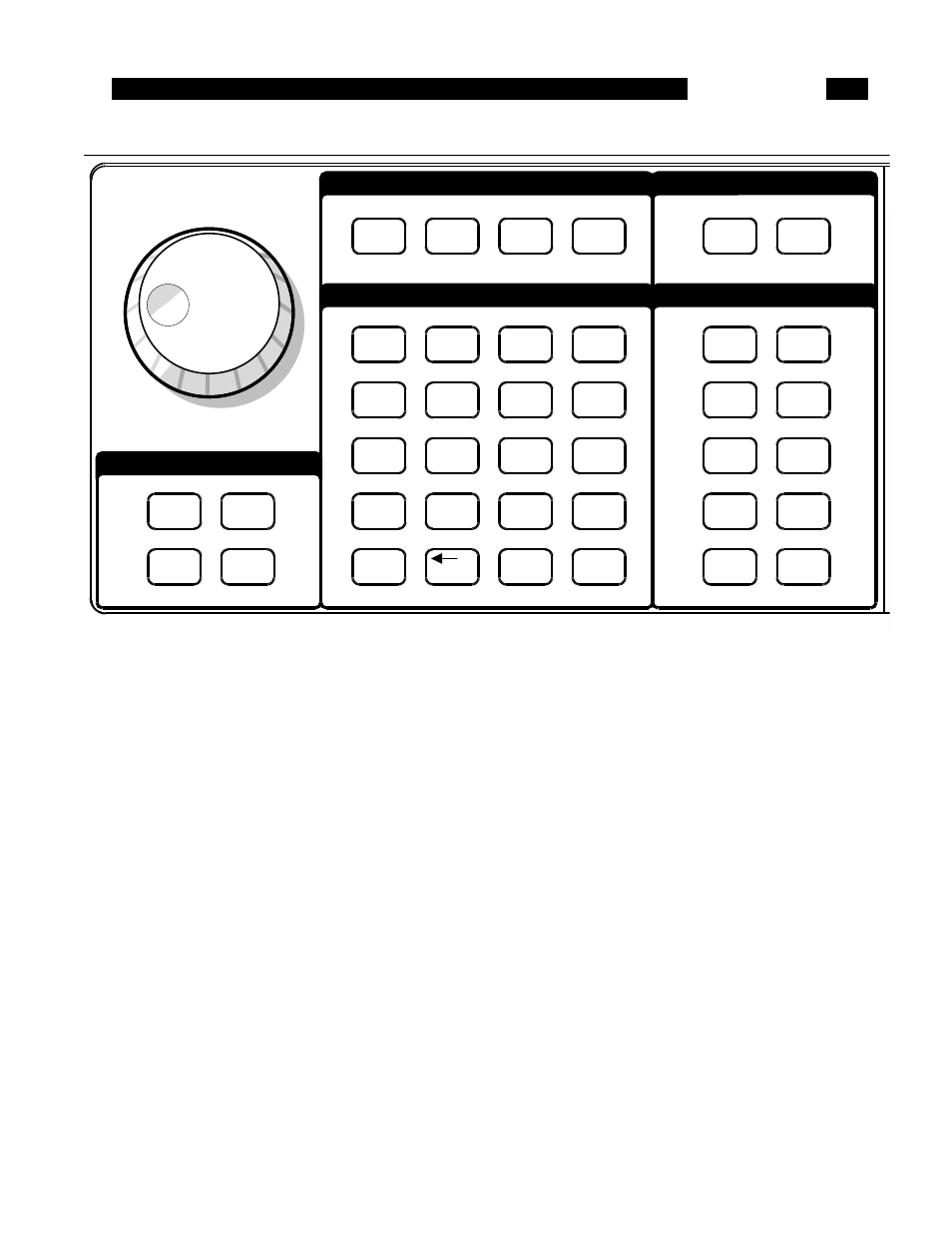Keypad, Auto system menu entry control, Normal and alternate keys | Menu keys | SRS Labs SR850 User Manual | Page 101 / 290