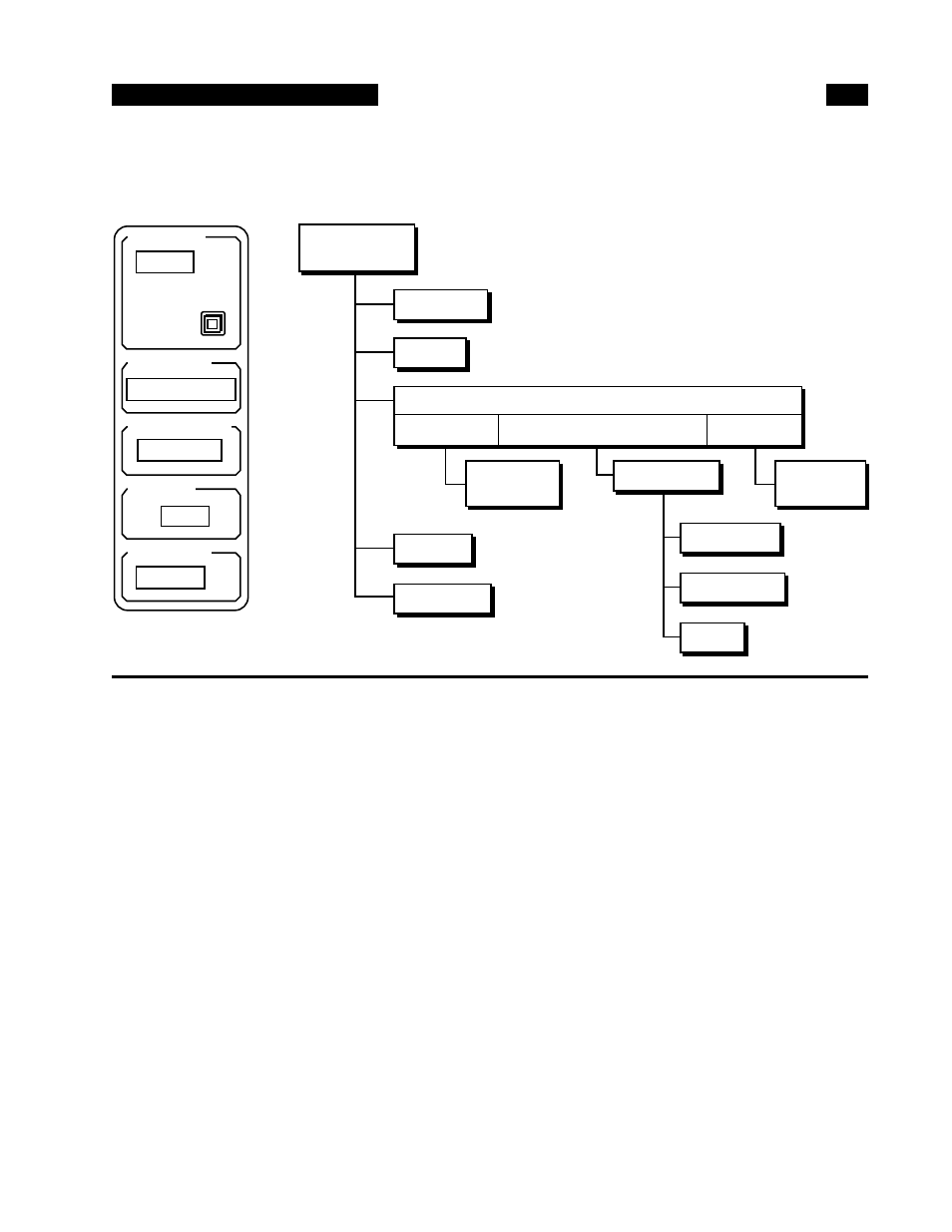 Reference and phase menu, Reference and phase | SRS Labs SR850 User Manual | Page 113 / 290