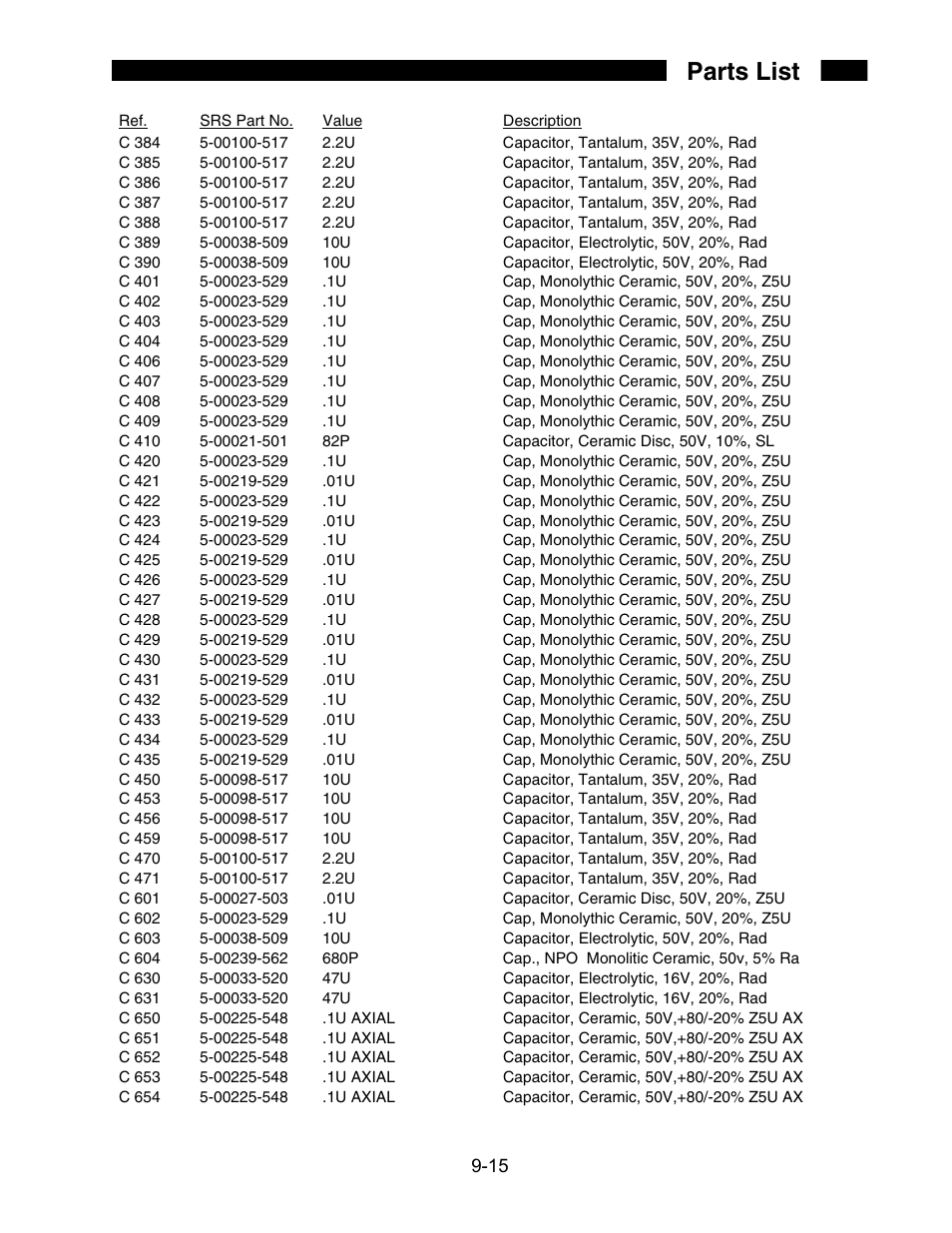 Parts list | SRS Labs SR850 User Manual | Page 269 / 290