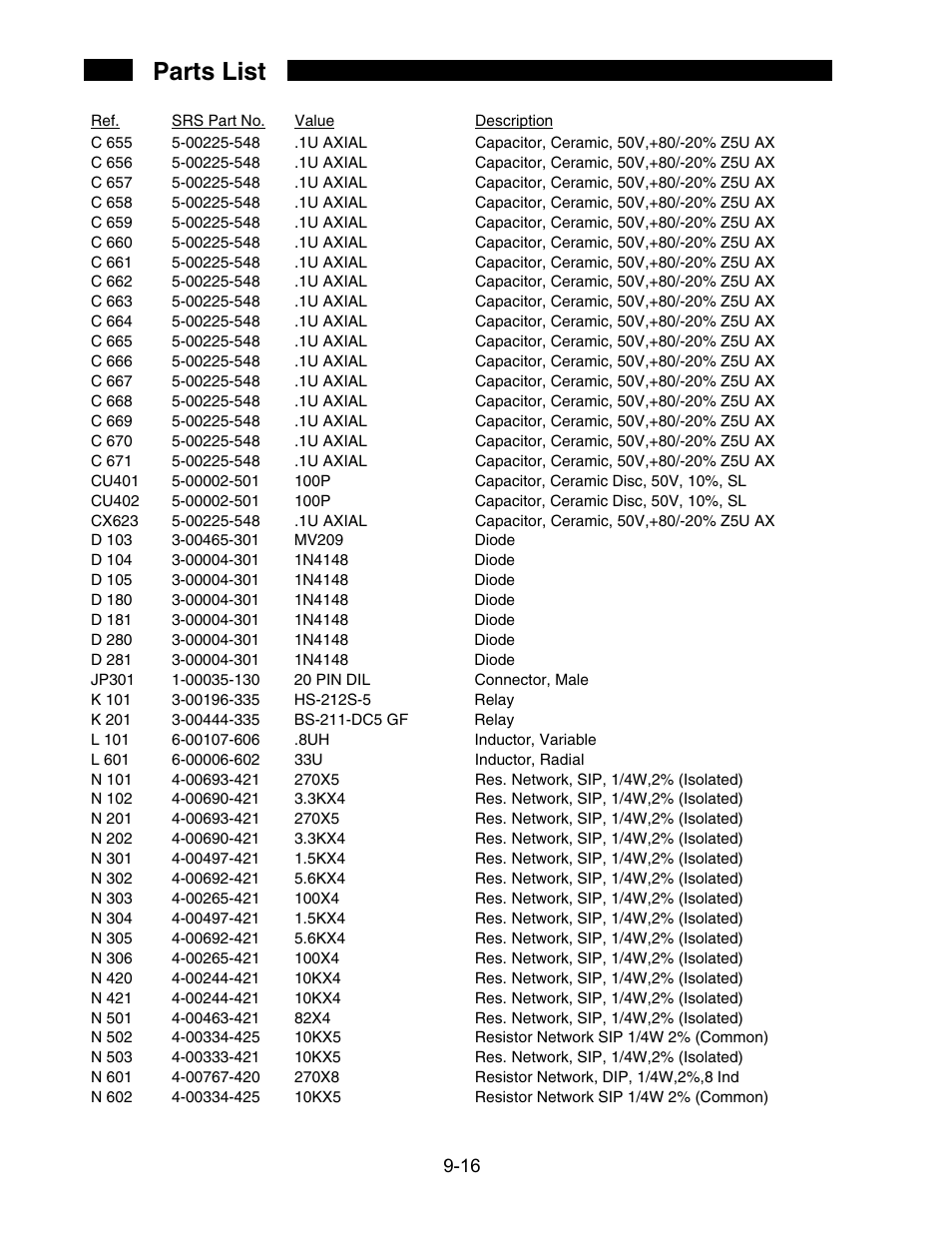 Parts list | SRS Labs SR850 User Manual | Page 270 / 290