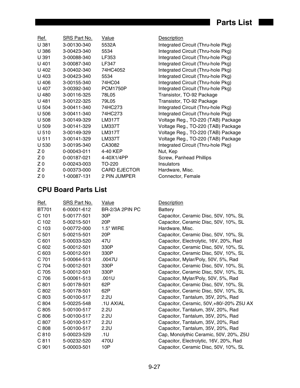 Parts list, Cpu board parts list | SRS Labs SR850 User Manual | Page 281 / 290