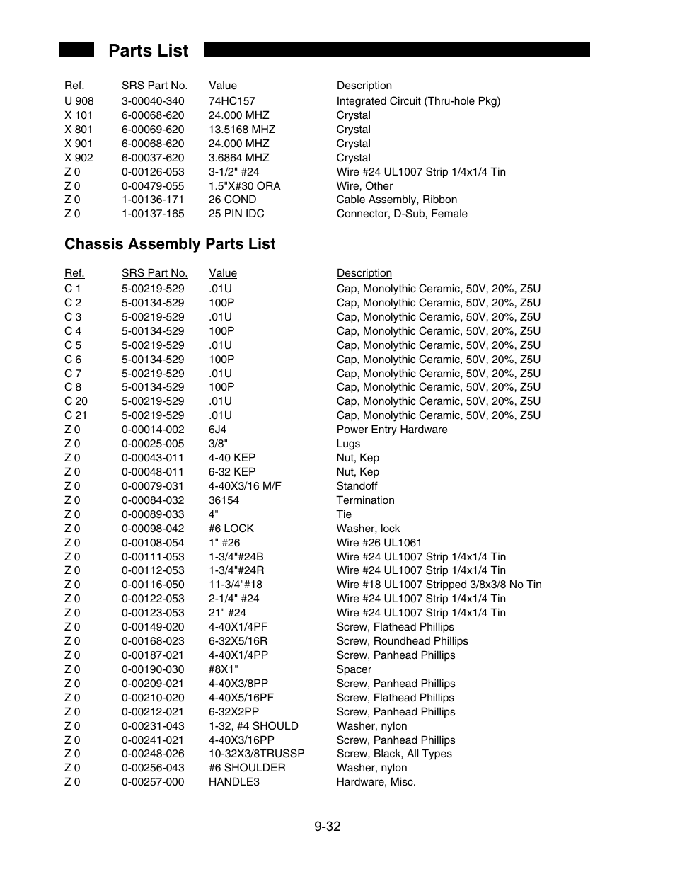 Parts list, Chassis assembly parts list | SRS Labs SR850 User Manual | Page 286 / 290