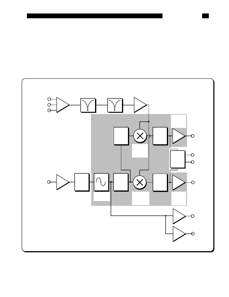 The functional sr850, 5 sr850 basics, Sr850 functional block diagram | SRS Labs SR850 User Manual | Page 59 / 290