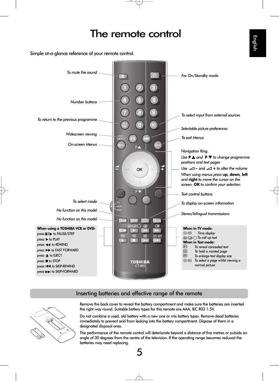 The remote control | SRS Labs WL66 User Manual | Page 5 / 28