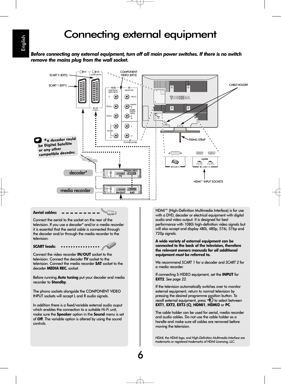 Connecting external equipment | SRS Labs WL66 User Manual | Page 6 / 28