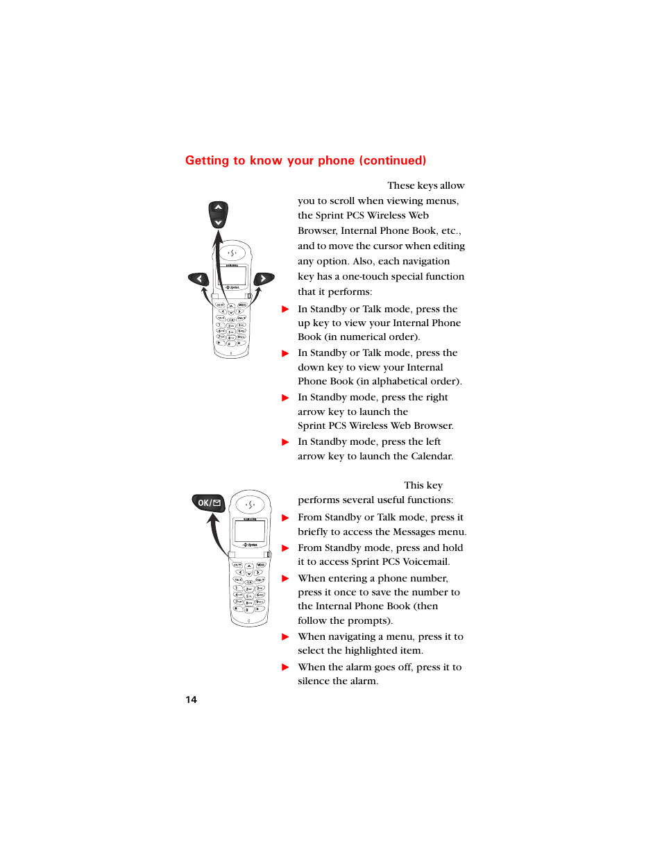 Navigation keys, Ok / messages key, Gvvkpi vq mpqy [qwt rjqpg eqpvkpwgf | Samsung SCH-8500 User Manual | Page 18 / 138