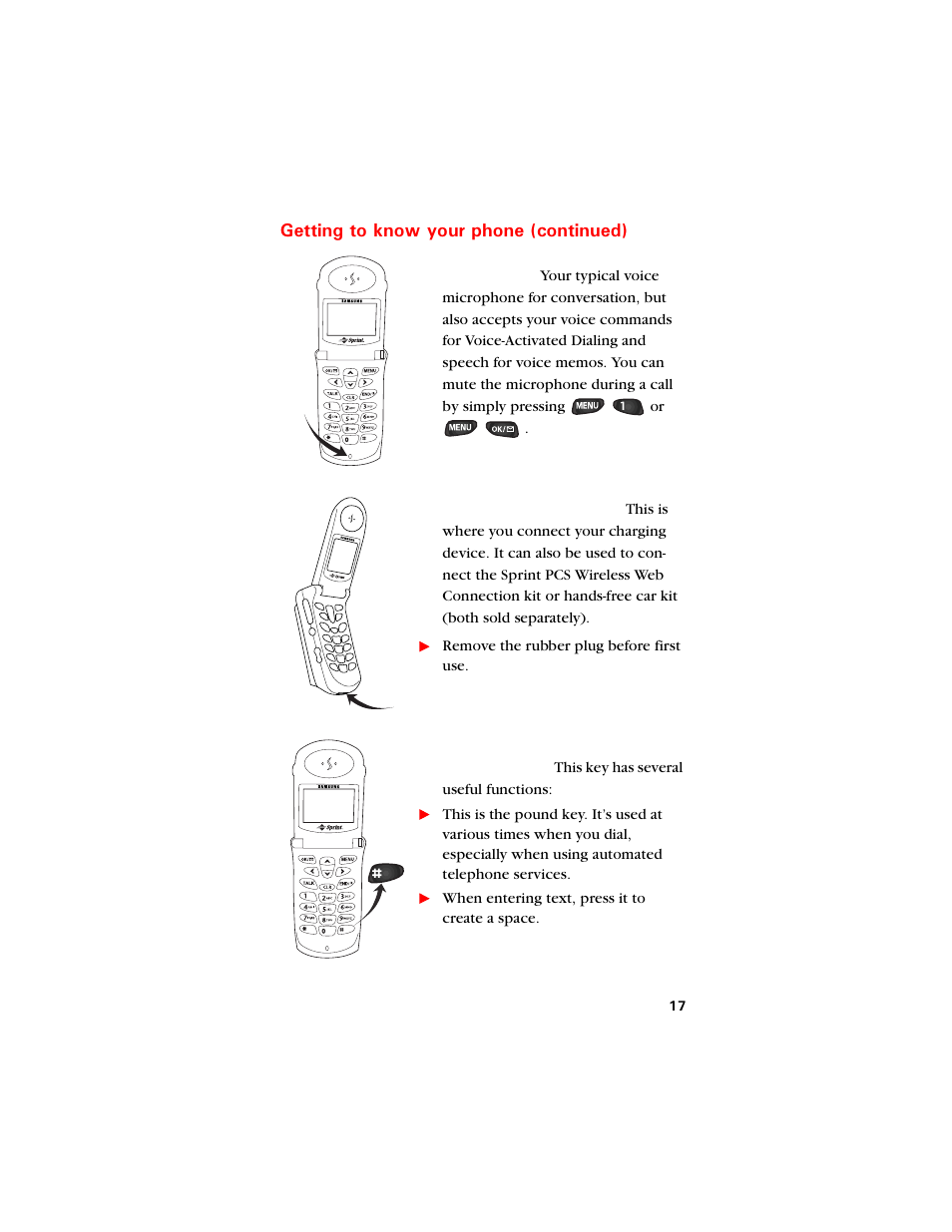 Microphone, Accessories connector, Space key | Gvvkpi vq mpqy [qwt rjqpg eqpvkpwgf | Samsung SCH-8500 User Manual | Page 21 / 138