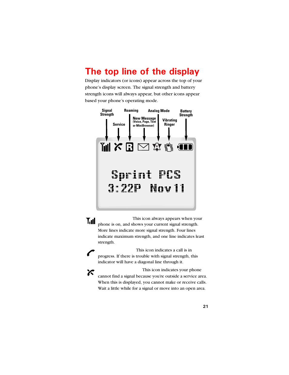 The top line of the display, 6jg vqr nkpg qh vjg fkurnc | Samsung SCH-8500 User Manual | Page 25 / 138