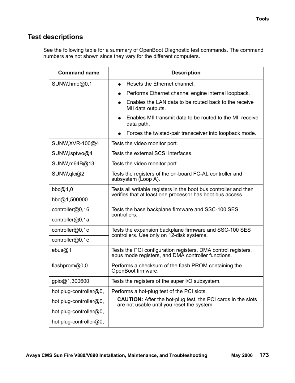 Test descriptions | Sun Microsystems Sun Fire V880 User Manual | Page 173 / 208