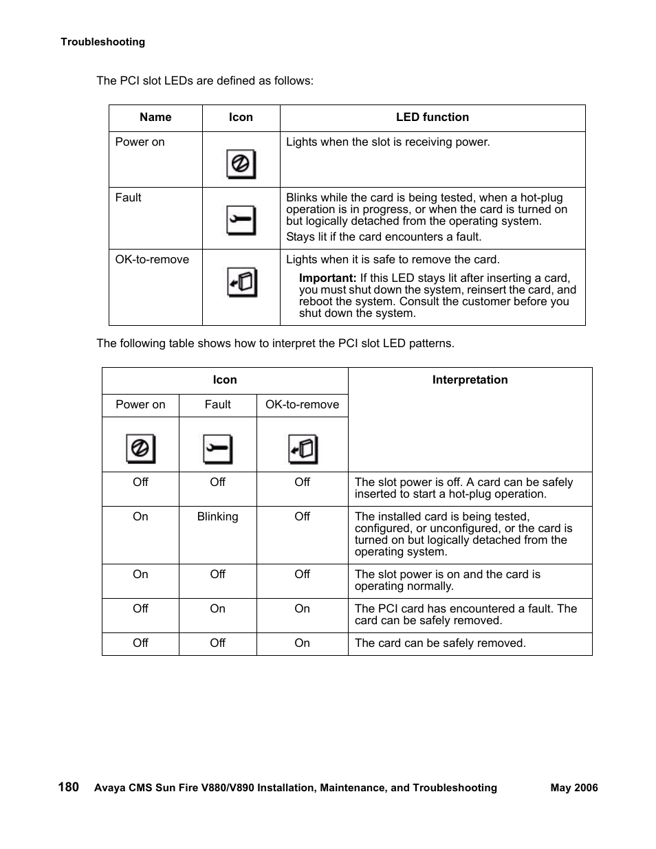 Sun Microsystems Sun Fire V880 User Manual | Page 180 / 208