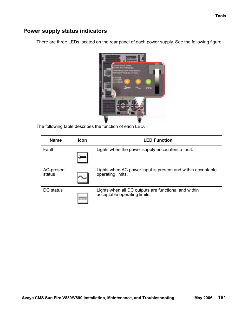Power supply status indicators | Sun Microsystems Sun Fire V880 User Manual | Page 181 / 208