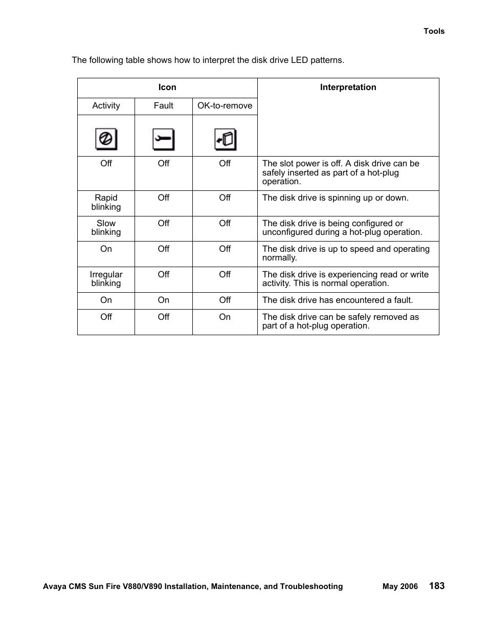 Sun Microsystems Sun Fire V880 User Manual | Page 183 / 208