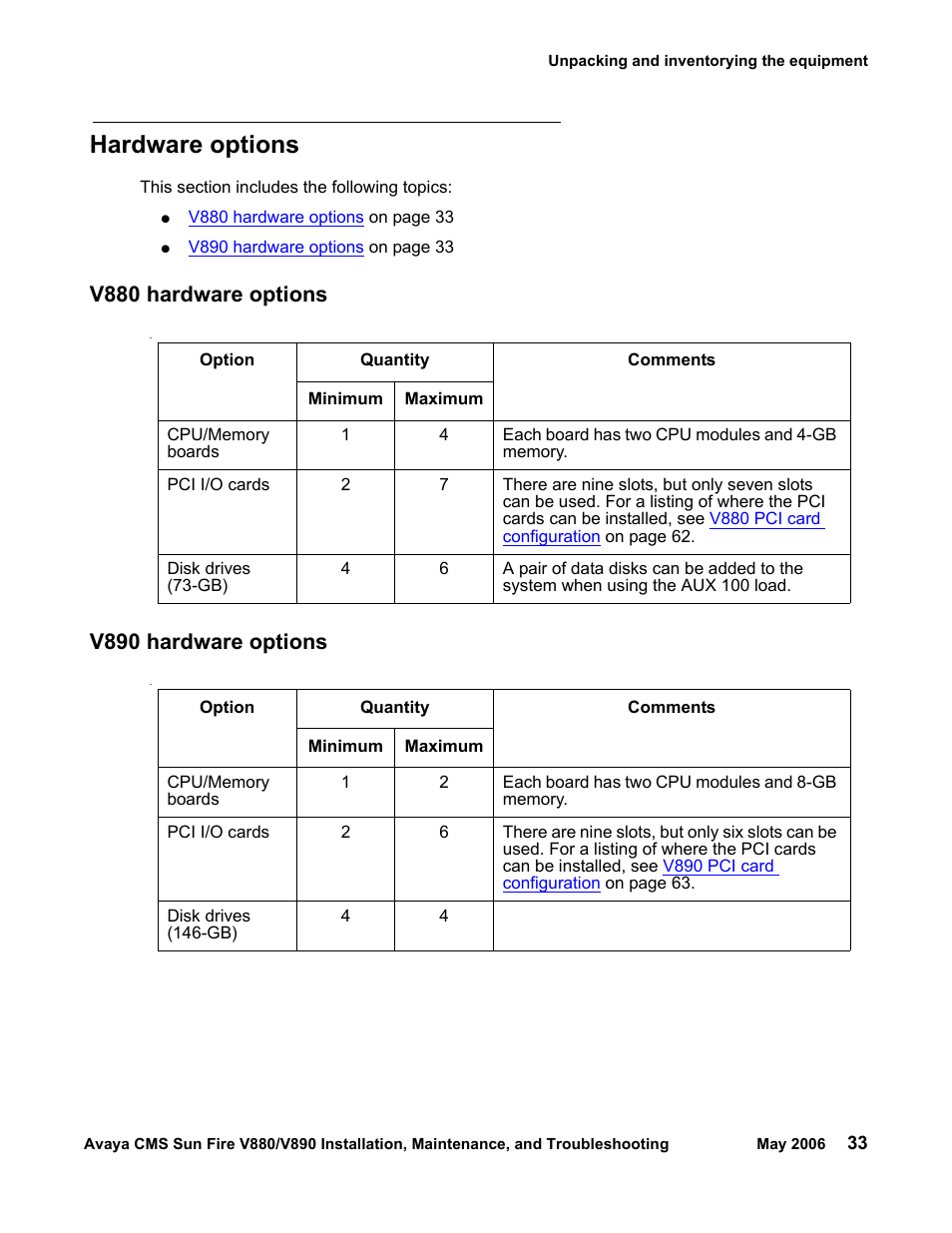 Hardware options, V880 hardware options, V890 hardware options | Sun Microsystems Sun Fire V880 User Manual | Page 33 / 208