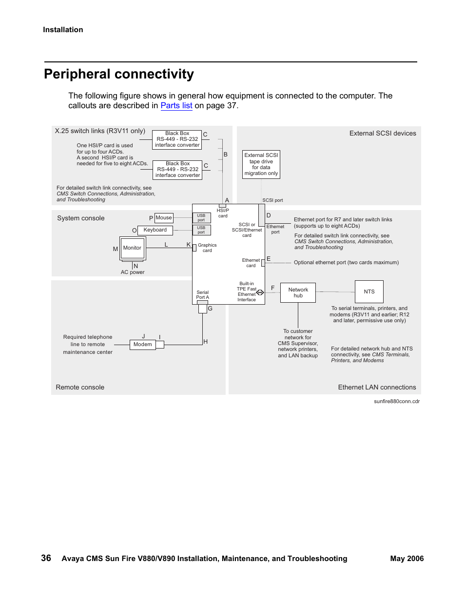 Peripheral connectivity, Installation | Sun Microsystems Sun Fire V880 User Manual | Page 36 / 208