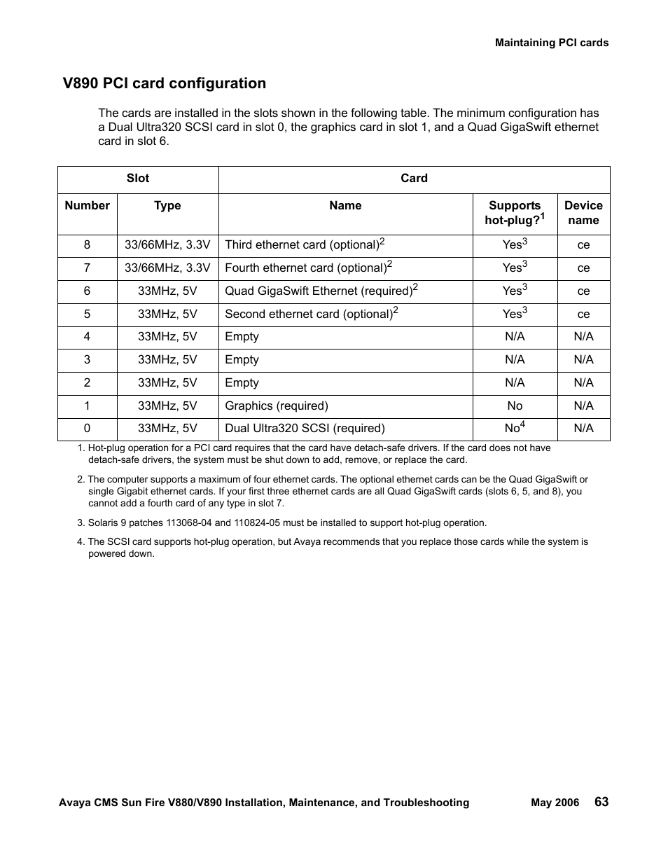 V890 pci card configuration, V890 pci card, Configuration | Sun Microsystems Sun Fire V880 User Manual | Page 63 / 208