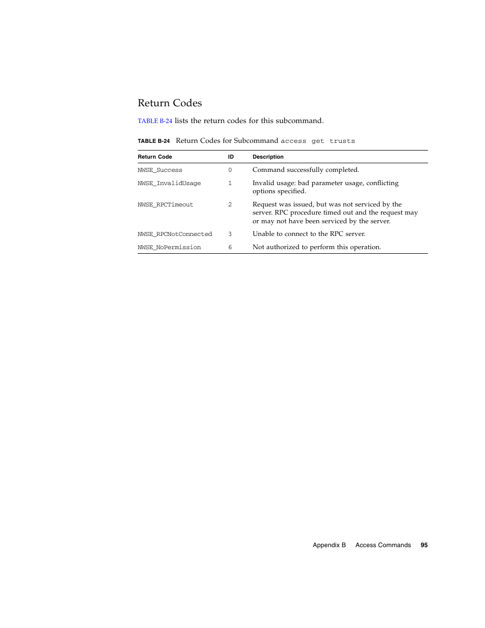 Return codes | Sun Microsystems FIRE V40Z User Manual | Page 117 / 254