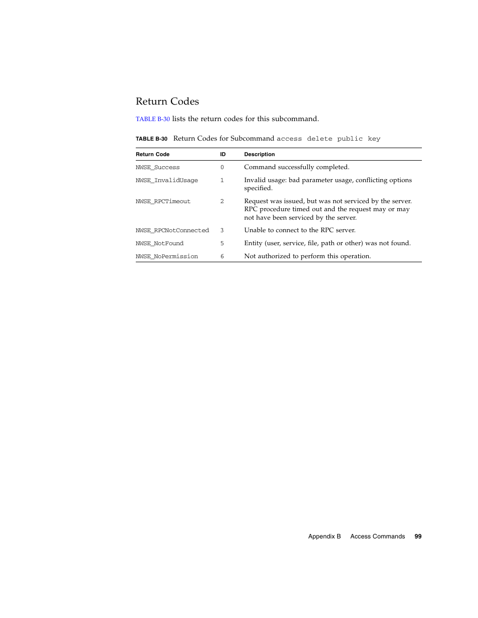 Return codes | Sun Microsystems FIRE V40Z User Manual | Page 121 / 254