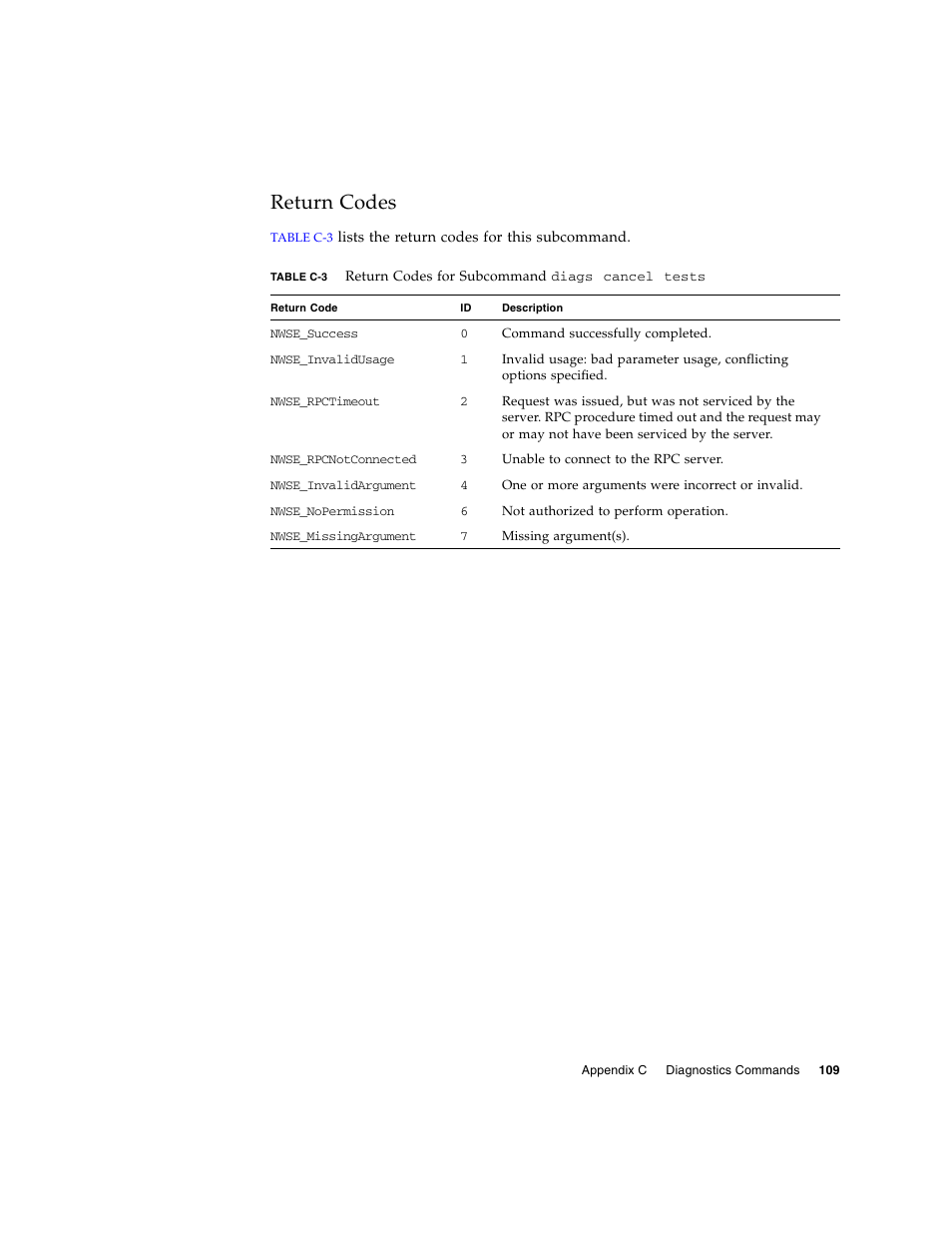 Return codes | Sun Microsystems FIRE V40Z User Manual | Page 131 / 254