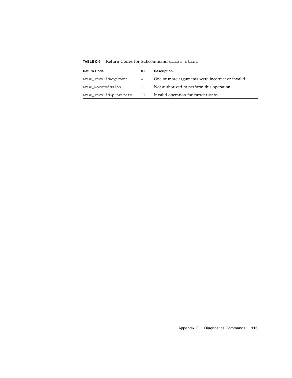 Sun Microsystems FIRE V40Z User Manual | Page 137 / 254