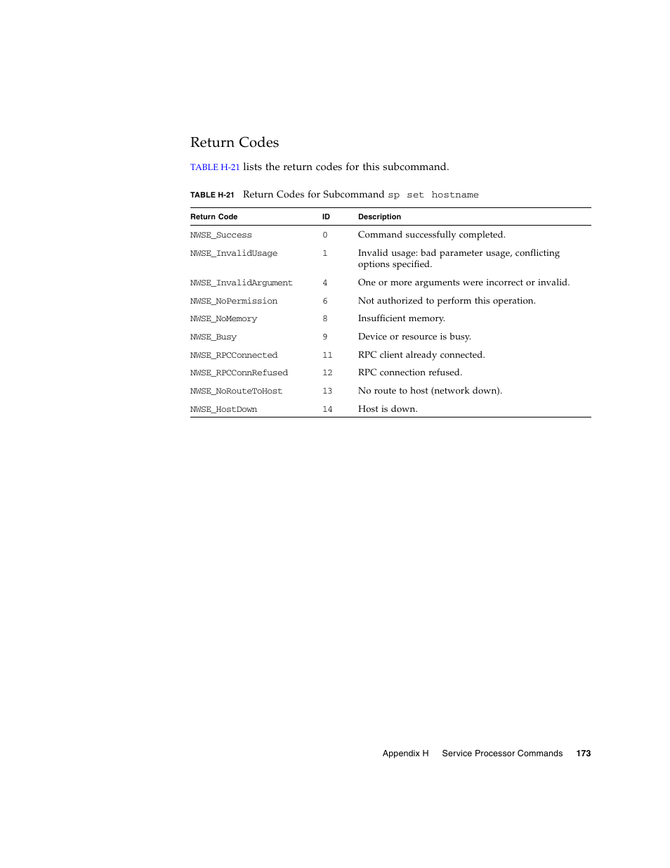 Return codes | Sun Microsystems FIRE V40Z User Manual | Page 195 / 254