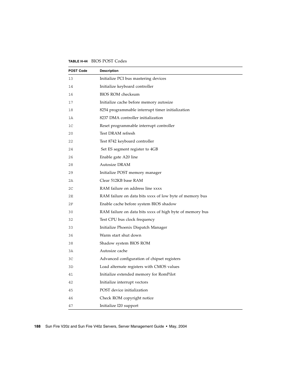 Sun Microsystems FIRE V40Z User Manual | Page 210 / 254