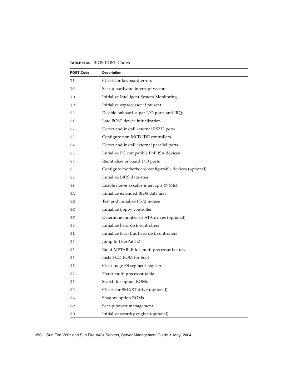 Sun Microsystems FIRE V40Z User Manual | Page 212 / 254