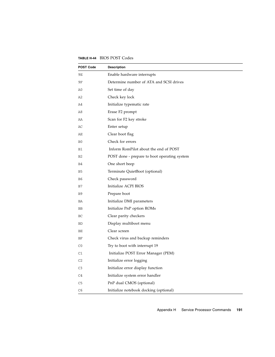Sun Microsystems FIRE V40Z User Manual | Page 213 / 254