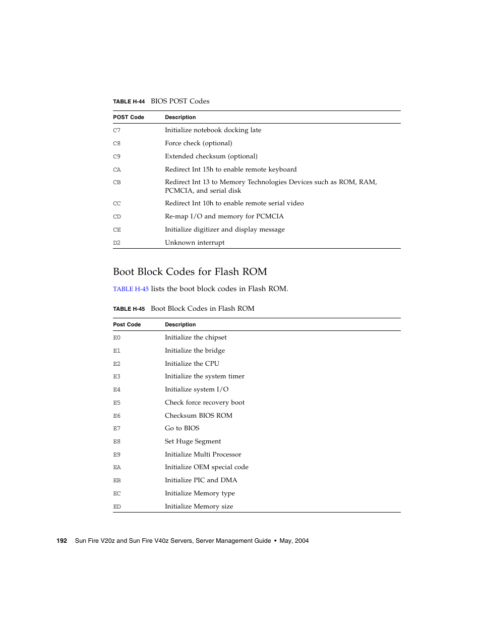 Boot block codes for flash rom | Sun Microsystems FIRE V40Z User Manual | Page 214 / 254