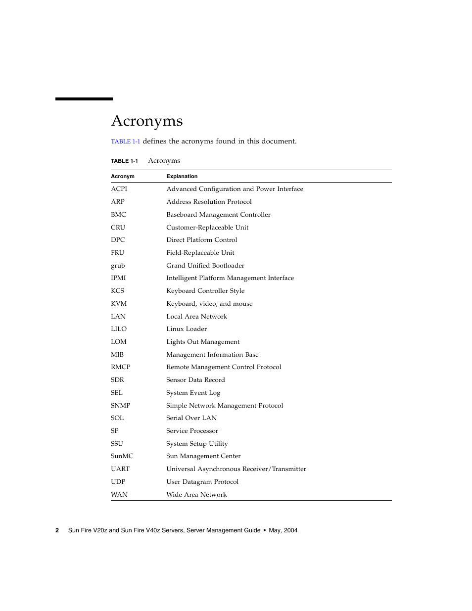 Acronyms | Sun Microsystems FIRE V40Z User Manual | Page 24 / 254