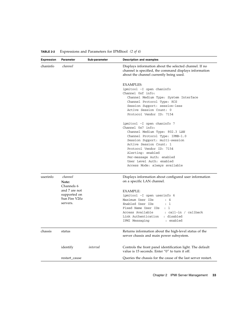 Sun Microsystems FIRE V40Z User Manual | Page 55 / 254