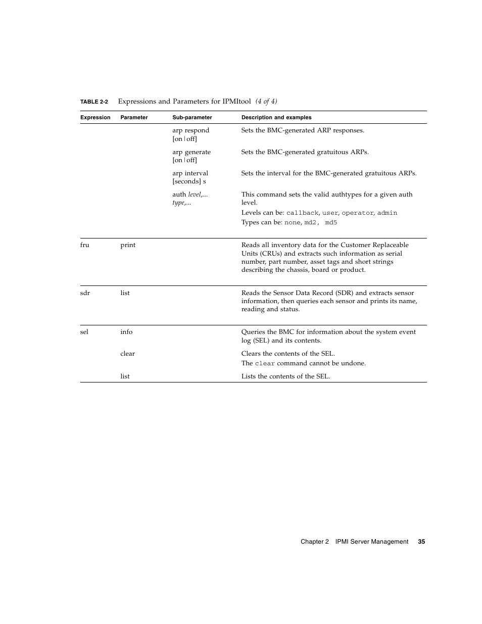 Sun Microsystems FIRE V40Z User Manual | Page 57 / 254