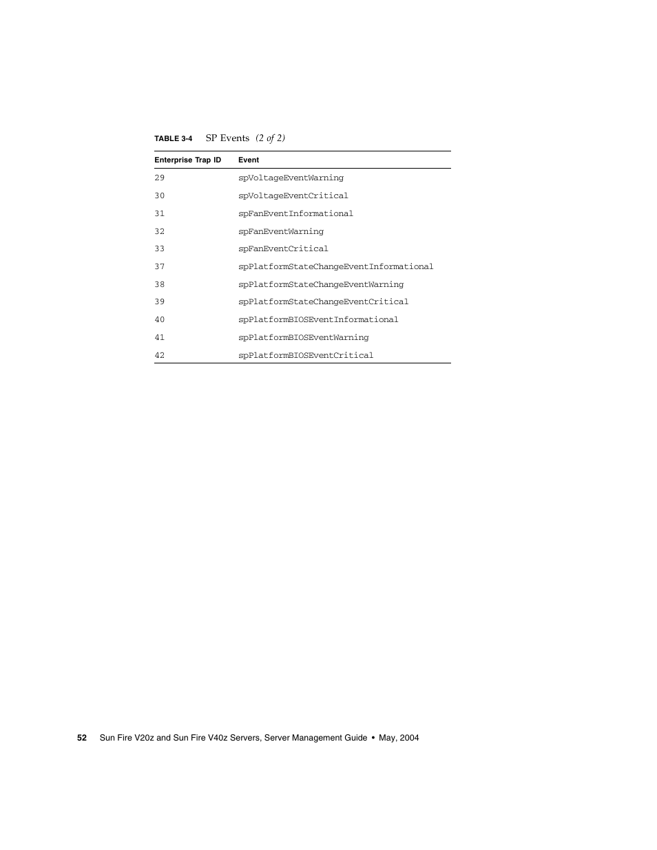 Sun Microsystems FIRE V40Z User Manual | Page 74 / 254