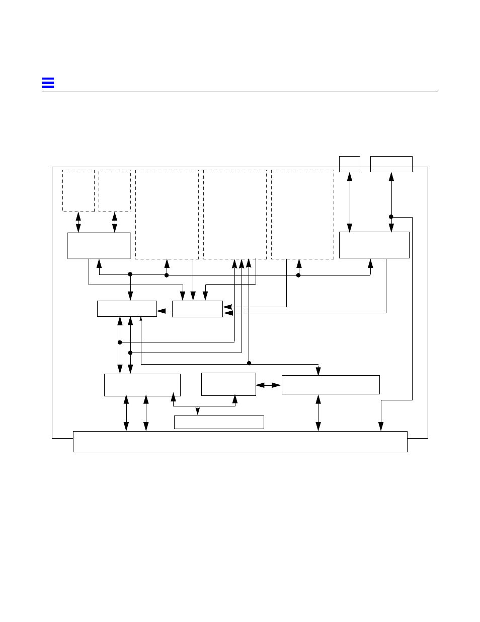 Figure 4-7, Graphics i/o board simplified block diagram | Sun Microsystems 6.0005E+11 User Manual | Page 82 / 333