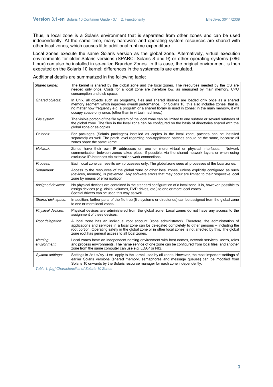 Version 3.1-en | Sun Microsystems SOLARIS 10 User Manual | Page 10 / 121