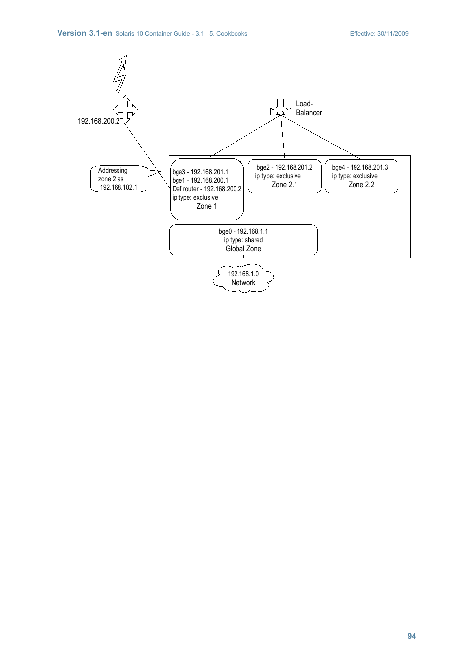 Sun Microsystems SOLARIS 10 User Manual | Page 101 / 121