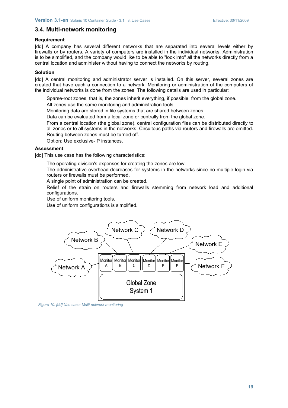 Multi-network monitoring, Global zone system 1 | Sun Microsystems SOLARIS 10 User Manual | Page 26 / 121