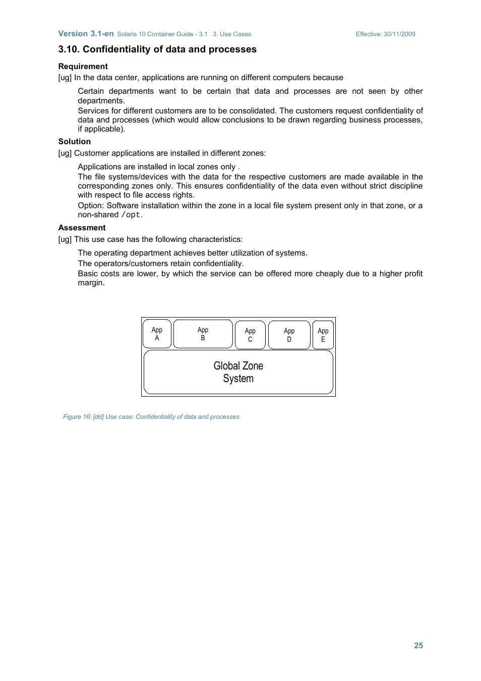 Confidentiality of data and processes, Global zone system | Sun Microsystems SOLARIS 10 User Manual | Page 32 / 121