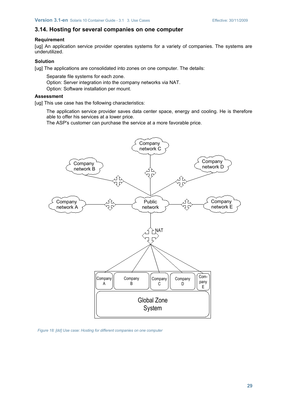 Hosting for several companies on one computer, Global zone system | Sun Microsystems SOLARIS 10 User Manual | Page 36 / 121