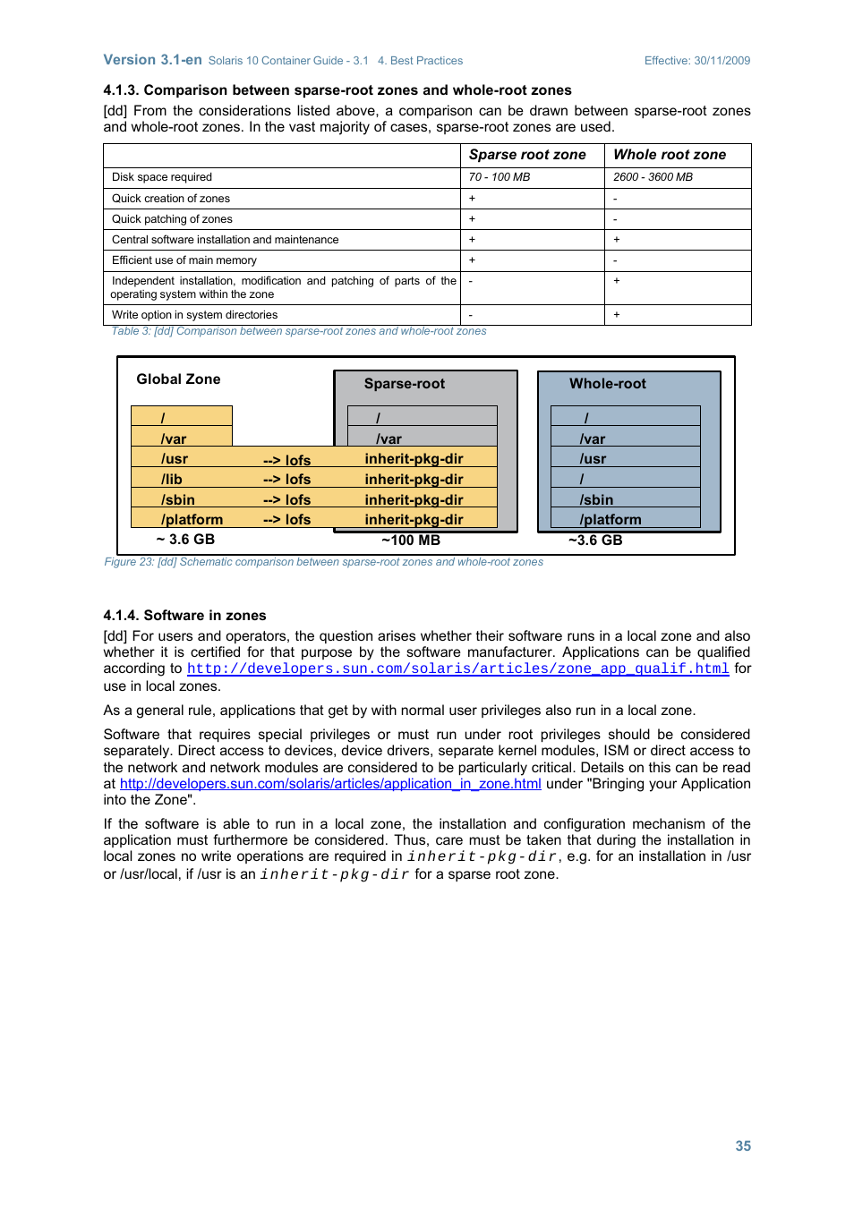 Software in zones | Sun Microsystems SOLARIS 10 User Manual | Page 42 / 121